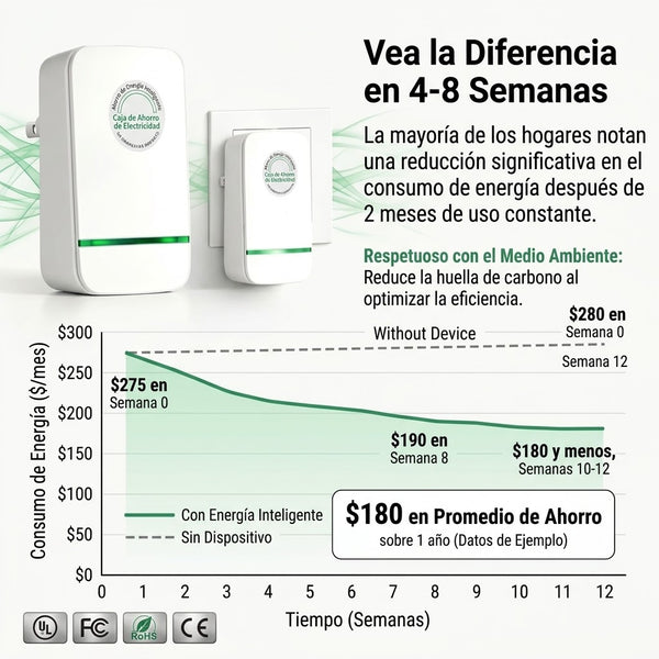 Ahorrador de Energia Electrica - Reduce Tu Factura Electrica en 1 Mes 2