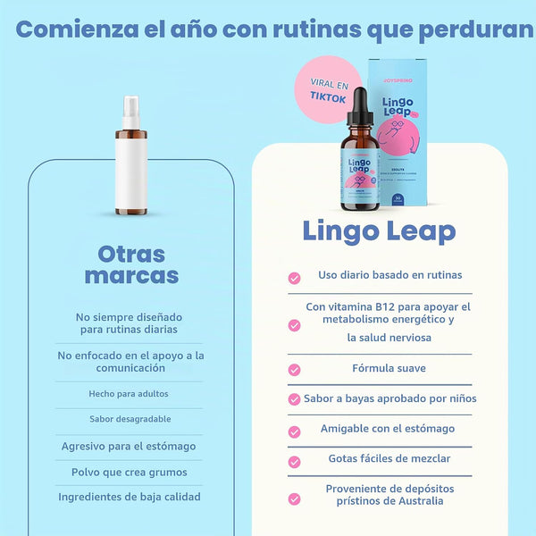 Gotas de Zeolita para Niños JoySpring – con Metil B12 y Vitamina D3 | Sabor Natural a Frutos Rojos | 30 Días 4
