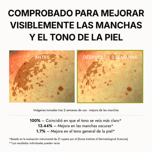 Tan fácil que se vuelve rutina